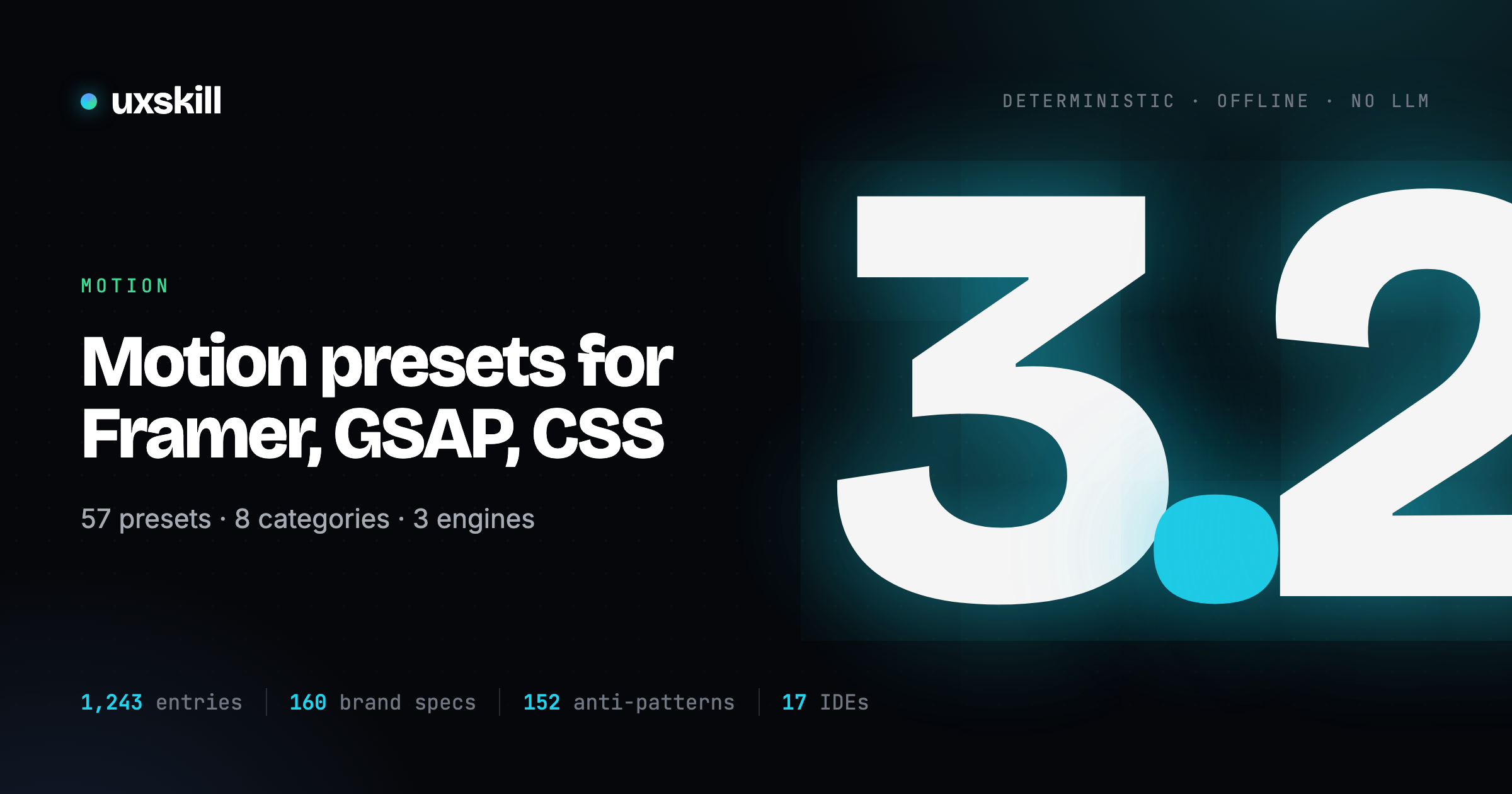 57 motion presets for AI coding · Framer Motion, GSAP, and CSS snippets